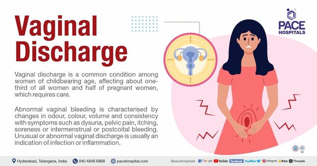 White discharge outlet and itching